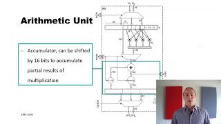 ZINC 2020 - An Elliptic Curve Cryptographic Coprocessor for Resource Constrained Systems with...