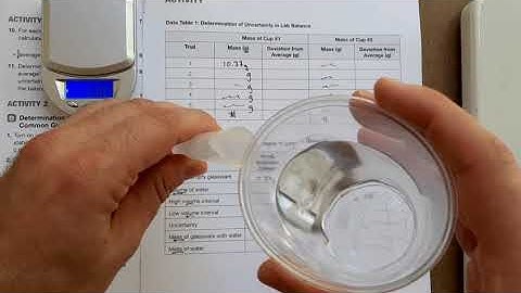 Measurement and Uncertainty Lab Intro
