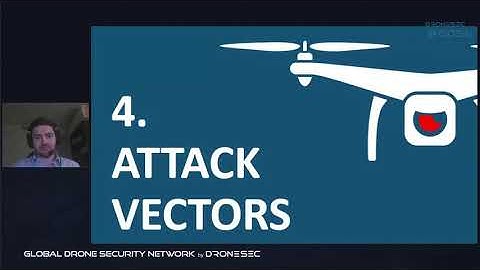 The State of Drone Security: Analysing 1000+ drone incidents - Mike Monnik (DroneSec) GDSN #2