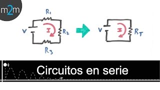 ✅ Como resolver un circuito eléctrico en SERIE