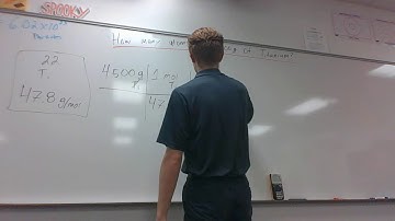 CHEMISTRY- Converting Grams to Atoms