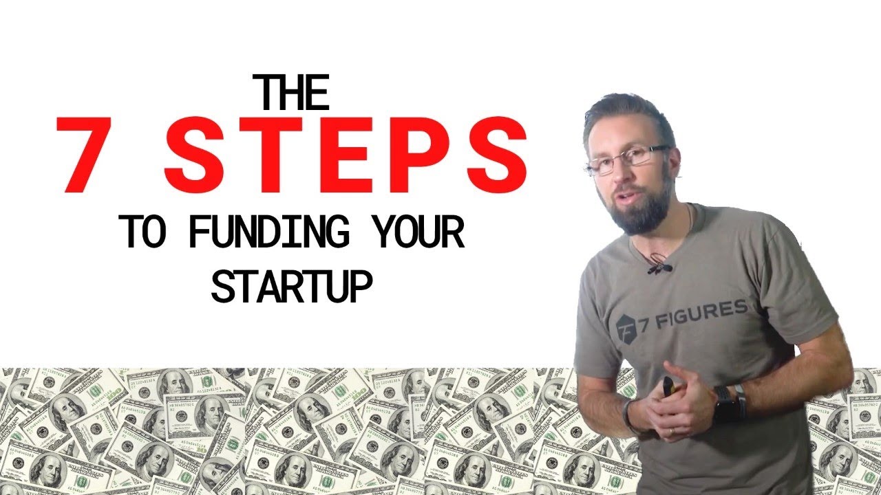 Secrets to Secure Funding for Your Business - YouTube