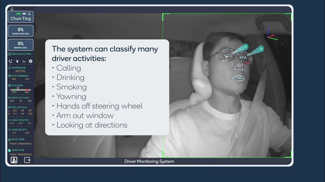Driver monitoring technology for enhanced safety YouTube