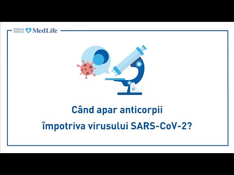 Video: Caracterizarea Profundă A Anticorpilor Anti-medicament Dezvoltați La Pacienții Cu Boală Fabry, O Analiză Prospectivă A Cohortei Multicentrice Franceze FFABRY