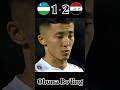 Uzbekistan Vs Iraq Footpluse U23 Penalty Shoots 2023