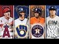 BEST MLB PLAYER FROM EVERY TEAM 2019