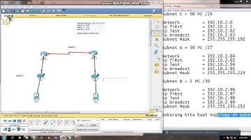 CISCO CCNA RIPv2 dengan Metode VLSM Part 1 #Jaringan Komputer
