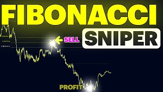 Fibonacci Strategy Why 99% of Traders Are Drawing It Wrong || scalping Trading Strategy
