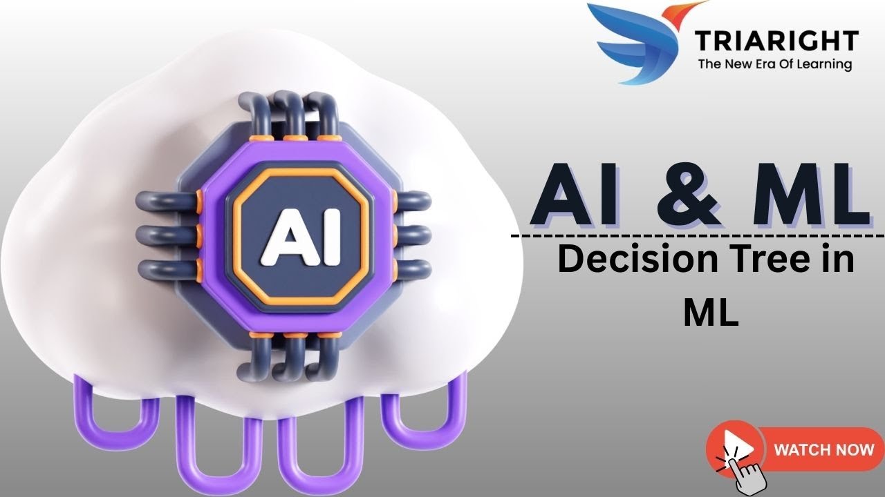 Decision Tree in Machine Learning | Classification & Regression | AI ...