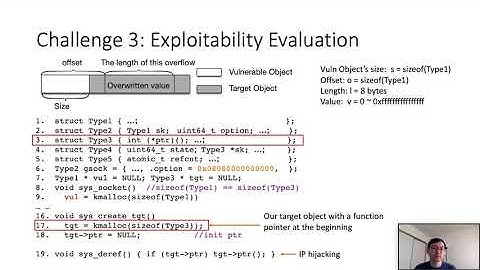 USENIX Security 
