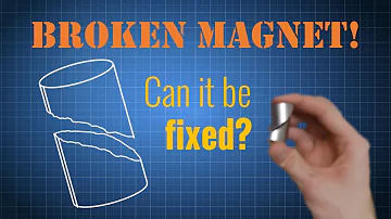 Jaká je intenzita magnetického pole v blízkosti magnetu?