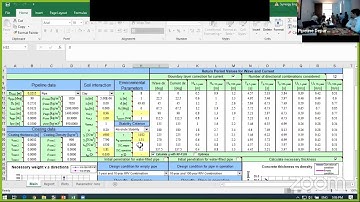 Synergy Pipeline Sharing Session