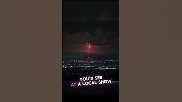 Thumbnail of World's biggest firework 🧨😱 #shorts