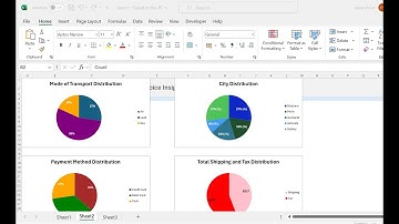 Extract PDF Data & Automate Chart Visuals with PowerShell