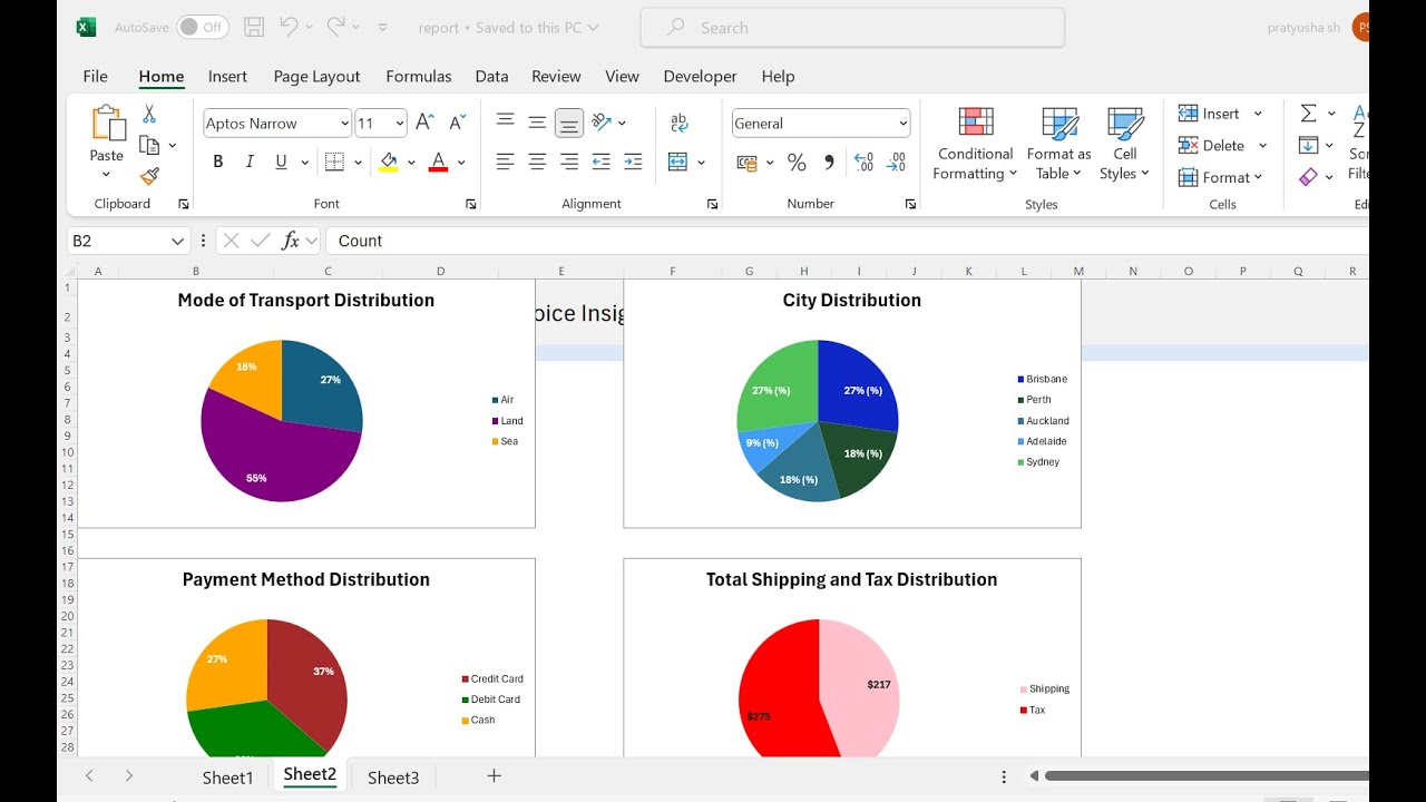 Extract PDF Data & Automate Chart Visuals with PowerShell - YouTube