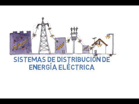 Vídeo: Què subministra energia al sistema d'arrencada i d'encesa?