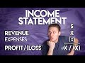 The INCOME STATEMENT for BEGINNERS