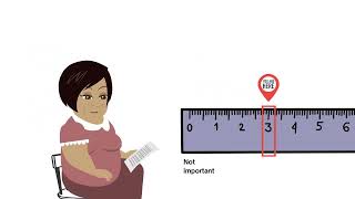 Strategies for Quitting Vaping: Using the Readiness Ruler
