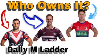 2024 NRL Dally M Ladder