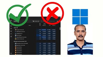 How to Enable or Disable Task Manager on Windows 11 | GearUpWindows Tutorial
