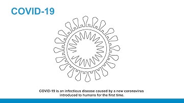 Coronavirus - How to Protect Yourself Against Coronavirus - COVID-19 - WHO - Official Video
