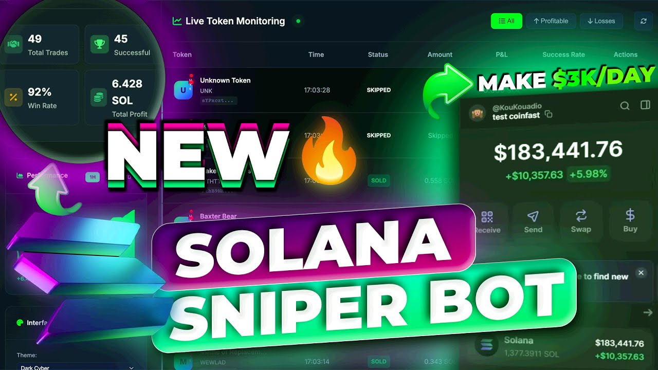 Altcoins Sniper Bot Guide! | How to Snipe Memecoins EXPLAINED! | Solana AI Sniper BOT!