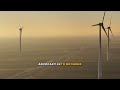 Youth Climate Activism Strategy: From Protest to Power Explained
