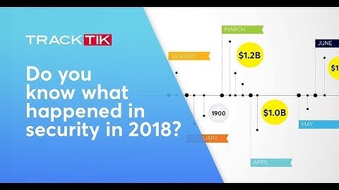 Mark Folmer on eMagazine Convergence: Security Industry in Review 2018