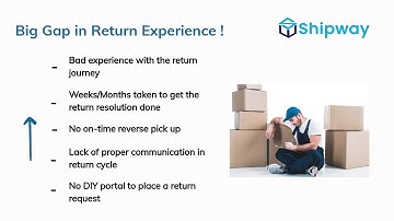 How to improve ecommerce return experience?