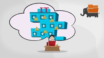 IT Project Management in ServiceDesk Plus