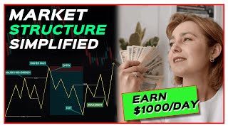 Earn Money using this Simple Strategy | Market Structure | Stock Market Simplified by Fury of Awesomeness 53 views 5 months ago 11 minutes, 47 seconds