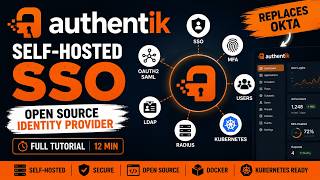 Authentik : The Open Source Identity Provider You Need