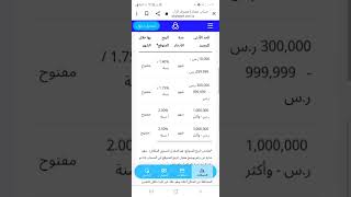 طريقة فتح حساب الراجحي حصاد للارباح والتوزيعات في بنك الراجحي .