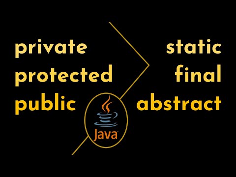 Vidéo: Qu'entend-on par final statique public en Java ?