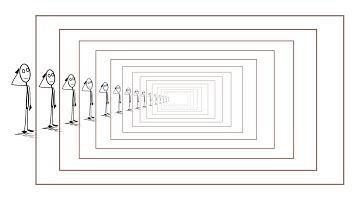 Sum of elements in a Python list using Recursion