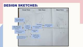 Design Thinking Final Presentation
