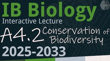 IB Biology A4.2 - Conservation of Biodiversity [SL/HL] - Interactive Lecture 2025-2033