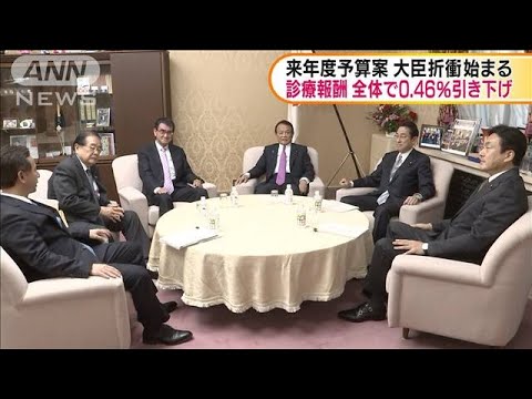 来年度予算案　診療報酬全体で0.46％引き下げ(19/12/18)