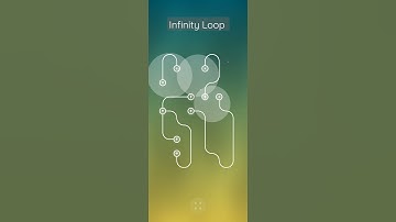 Infinity Loop New trend