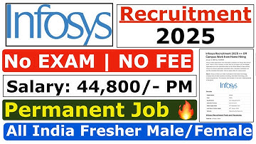Infosys Recruitment 2025 | Infosys Fresher Jobs 2025 | Infosys Job Vacancy 2024 | Off-Campus Hiring