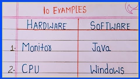 Hardware | 10 Hardware | Software | 10 Examples Of Hardware and Software |
