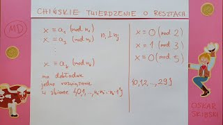 Chińskie Twierdzenie o Resztach | TEORIA LICZB #3