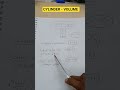 Cylinder- volume, lateral surface area & total surface area#mensuration #pure math's #rrb #ssc#pyqso