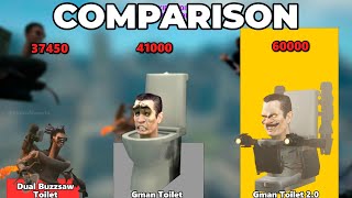 All Skibidi Toilet Power Level Comparison