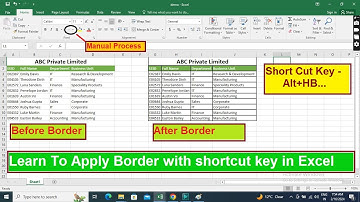 Quick Guide to Applying All Borders with Shortcut Keys. Apply and remove border in excel.