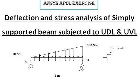 ANSYS APDL Exercise - Deformation & Stress Analysis in  a Simply Supported Beam subjected to UVL