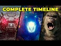 Complete godzilla x kong monsterverse timeline