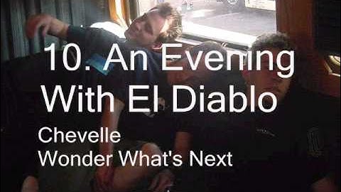 Chevelle   Wonder What