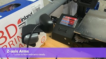 The Best Webcam Setup for OctoPrint