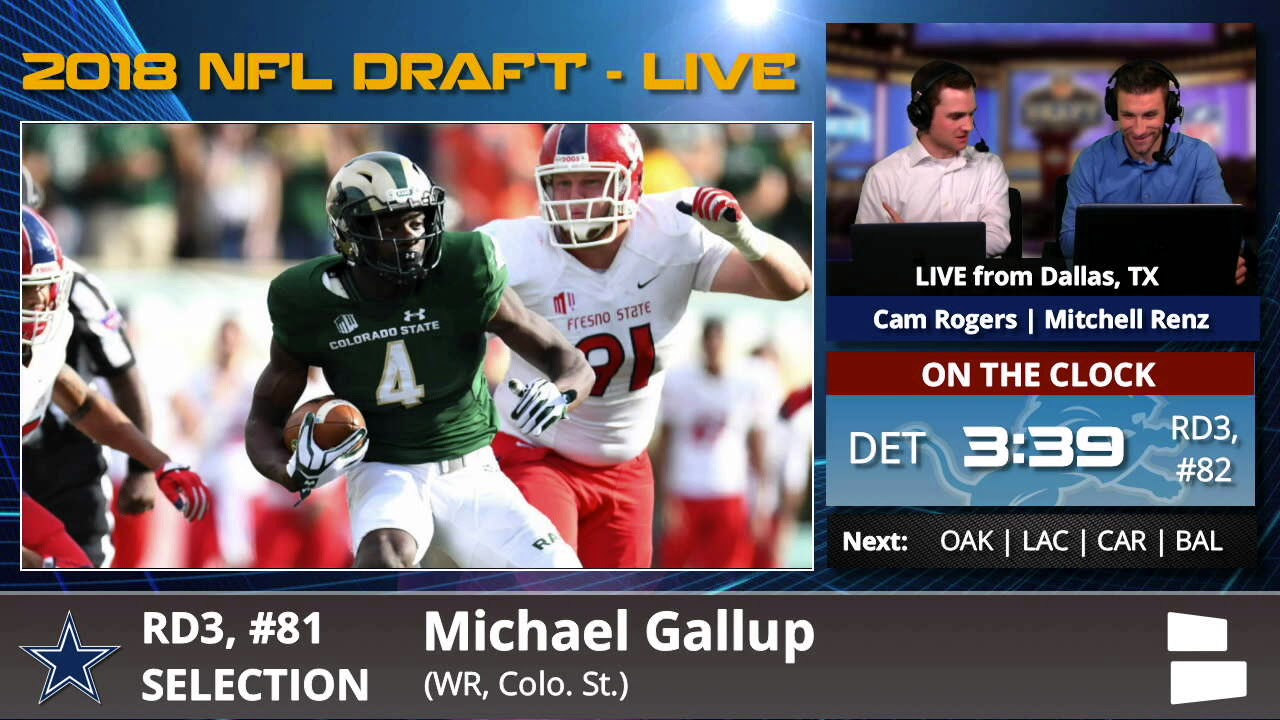 Colorado State's Michael Gallup selected by Dallas Cowboys in third round of ...